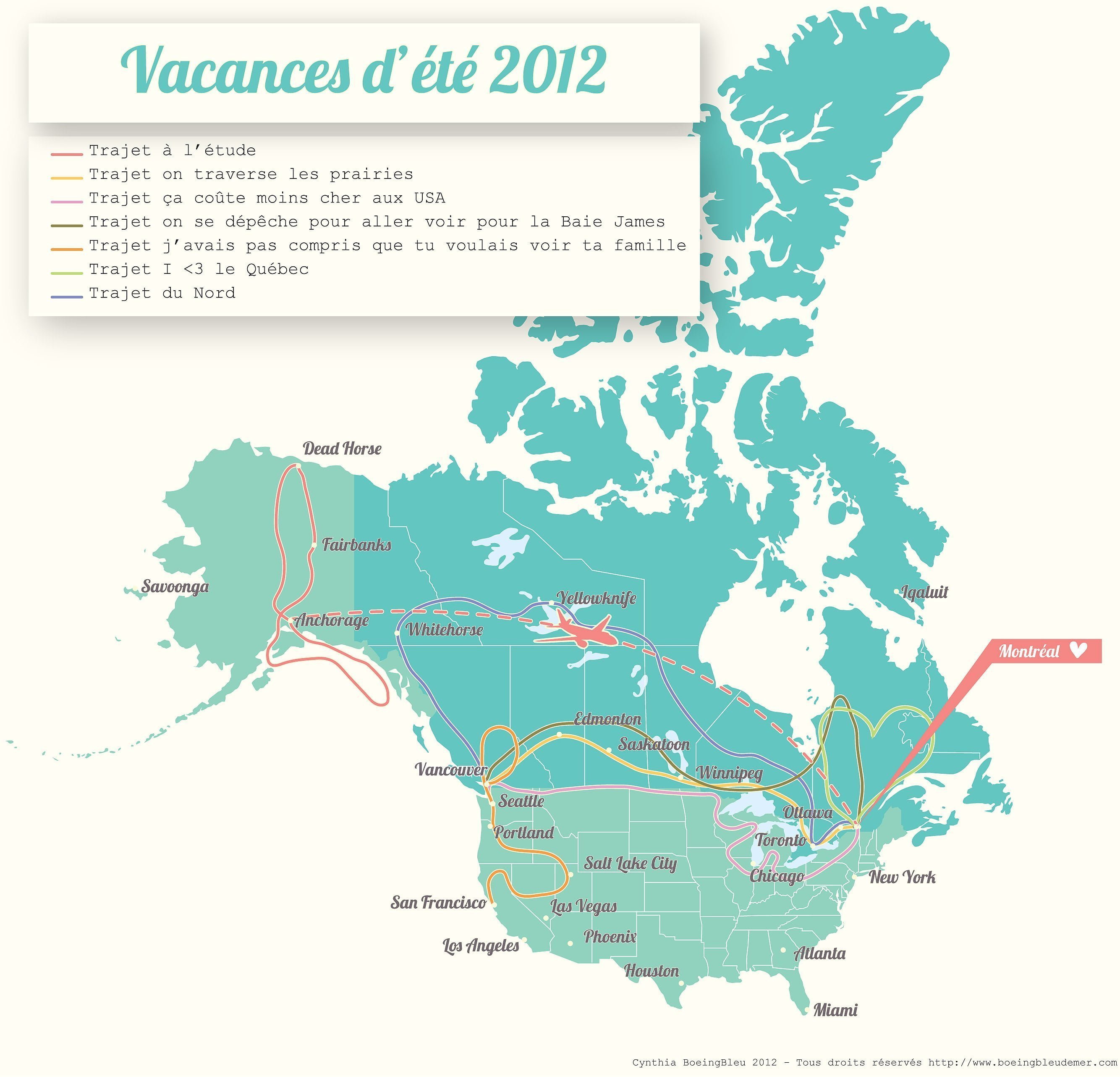Projets pour les vacances 2012